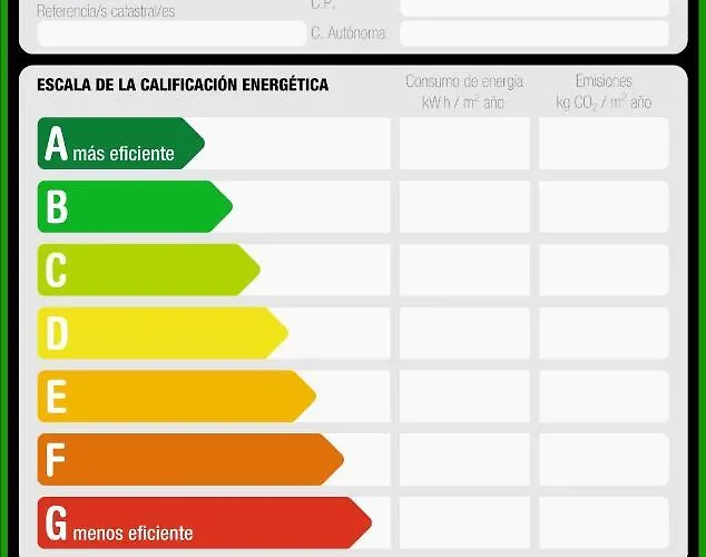 Rosales Séjour à la campagne *